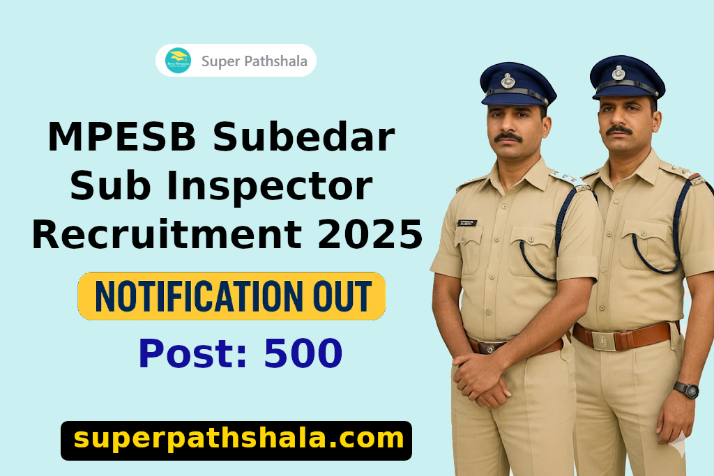 MPESB Subedar Sub Inspector Recruitment 2025